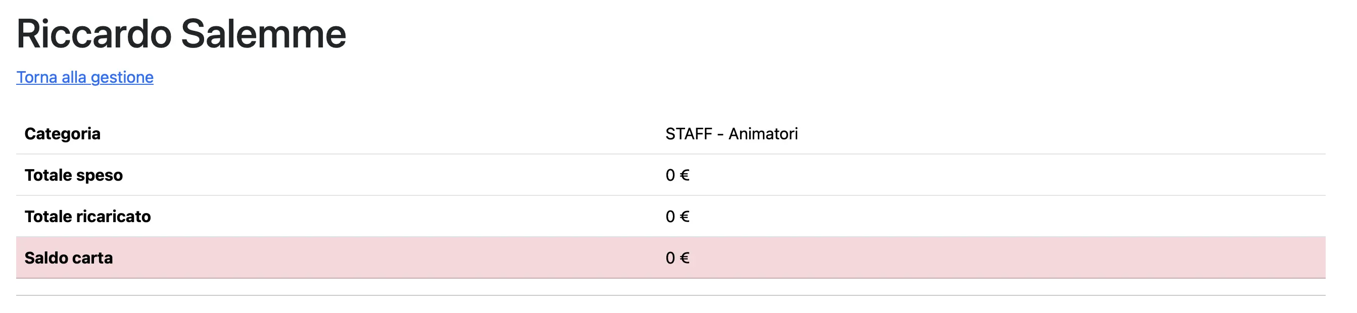 Visualizzazione saldo utente